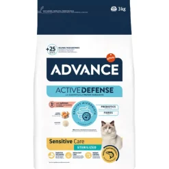 Advance Cat Sterilized Sensitive