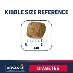 Advance Veterinary Diets Diabetes