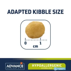 Advance Veterinary Diets Hypoallergenic