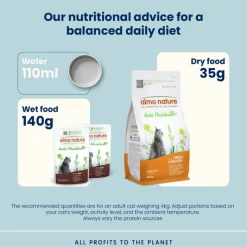 Almo Nature Functional Anti Hairball