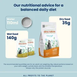 Almo Nature Functional Urinary Help