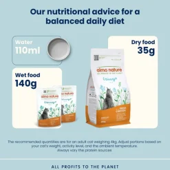 Almo Nature Functional Urinary Help