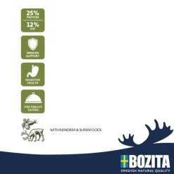 Bozita Original Adult Flavour Plus