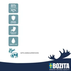 Bozita Original Sensitive Digestion Lam