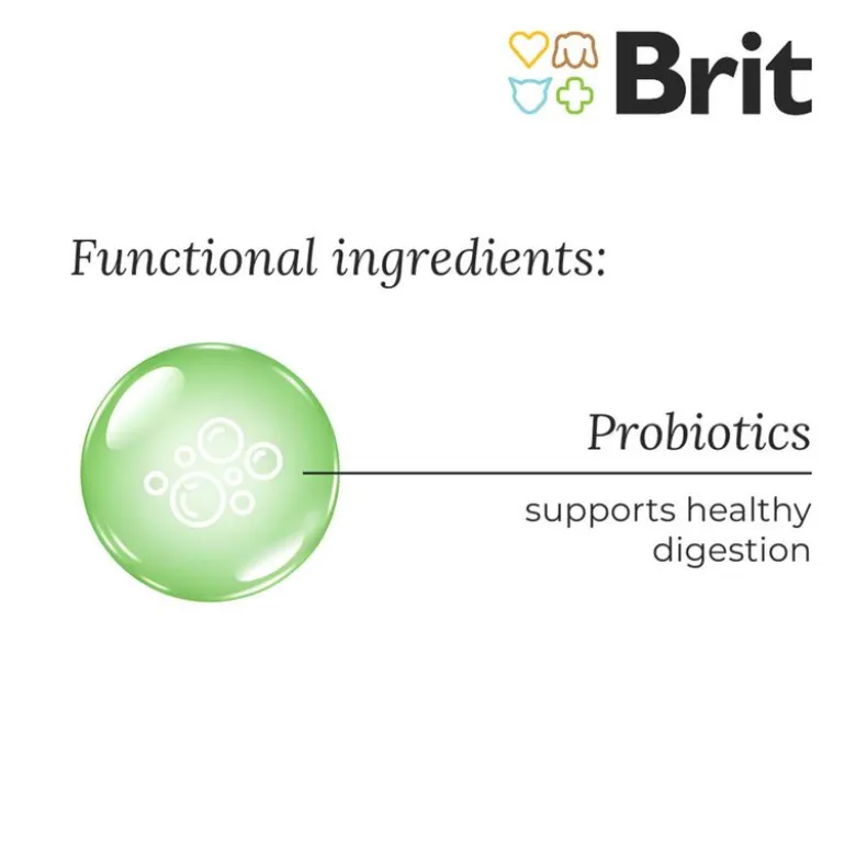 Brit Care Cat Grain-Free Insect Food Allergy Management