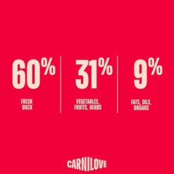 Carnilove True Fresh Large Breed and