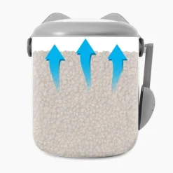 Catit Pixi Vakuum Futtercontainer
