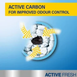Catsan Active Fresh klumpende kattegrus