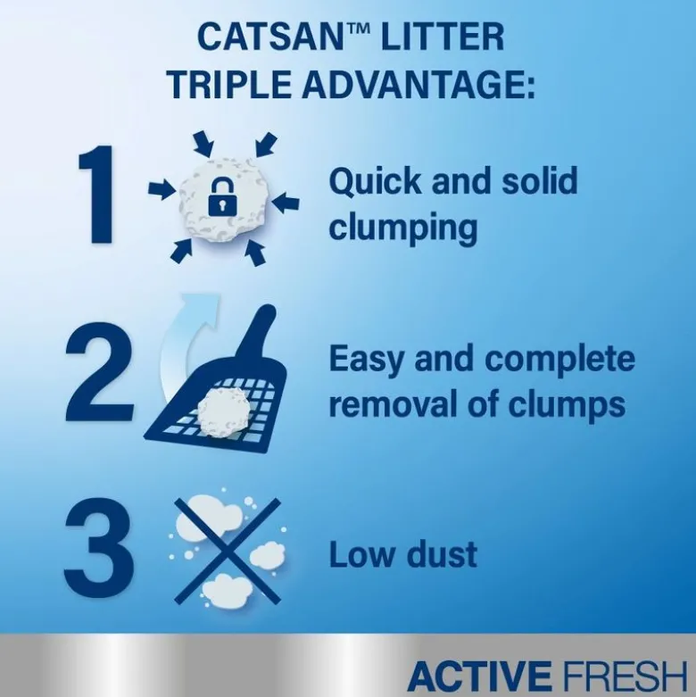 Catsan Active Fresh klumpende kattegrus