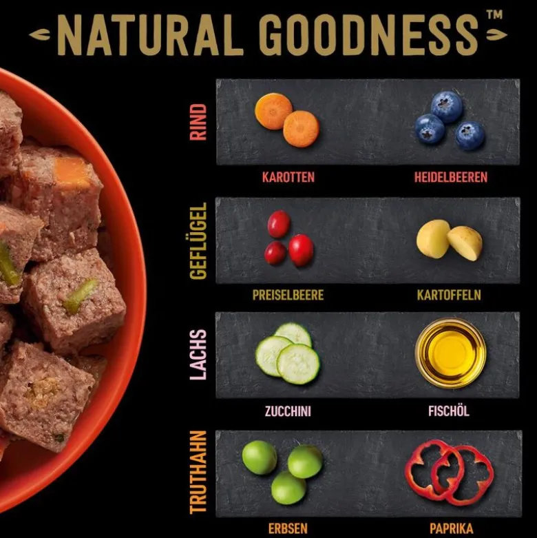Cesar Natural Goodness kornfri med superfoods 48 x 100 g