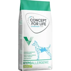 Concept for Life Veterinary Diet Hypoallergenic Insect hundefoder