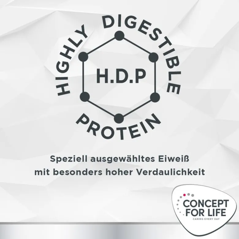 Concept for Life Veterinary Diet Hypoallergenic Insect hundefoder