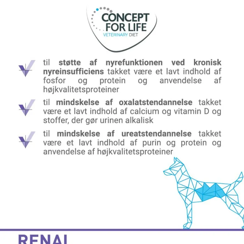 Concept for Life Veterinary Diet Dog Renal