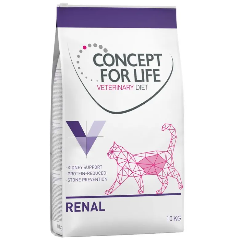 Concept for Life Veterinary Diet Renal