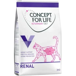 Concept for Life Veterinary Diet Renal