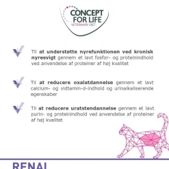Concept for Life Veterinary Diet Renal