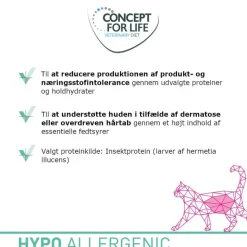 Concept for Life Veterinary Diet Hypoallergenic Insect
