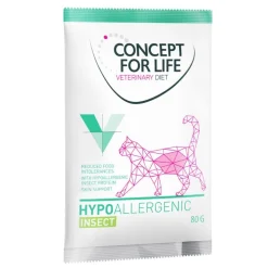 Concept for Life Veterinary Diet Hypoallergenic Insect