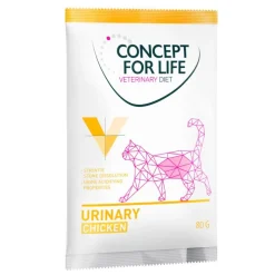 Concept for Life Veterinary Diet Urinary