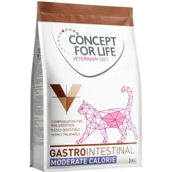 Concept for Life Veterinary Diet Gastrointestinal Moderate Calorie