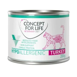 Concept for Life Veterinary Diet Hypoallergenic Kalkun