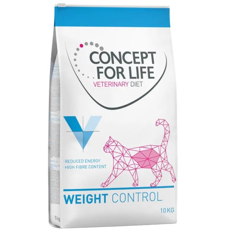 Concept for Life Veterinary Diet Weight Control