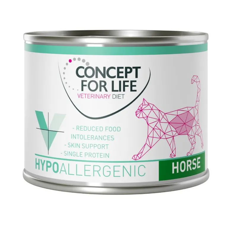 Concept for Life Veterinary Diet Hypoallergenic hest