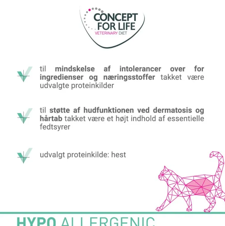 Concept for Life Veterinary Diet Hypoallergenic hest