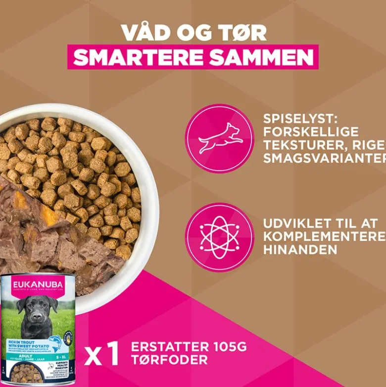 Eukanuba Grain Free Adult Small & Medium Lam