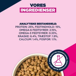 Eukanuba Premium Nutrition Adult Small & Medium Breed Lam & Ris