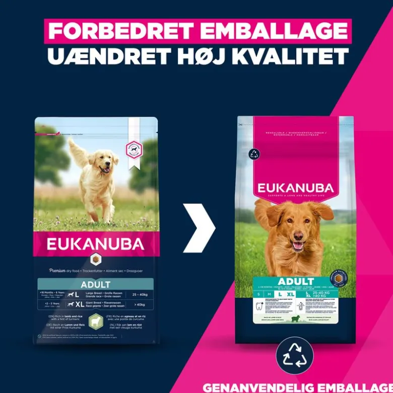 Eukanuba Premium Nutrition Adult Large & Giant Breed Lam & Ris