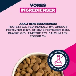 Eukanuba Premium Nutrition Adult Large & Giant Breed Lam & Ris