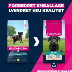 Eukanuba Premium Nutrition Adult Large & Giant Breed Kylling