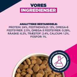 Eukanuba Premium Nutrition Adult Large & Giant Breed Kylling