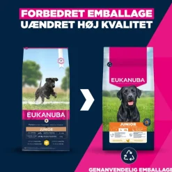 Eukanuba Premium Nutrition Junior Large & Giant Breed Kylling