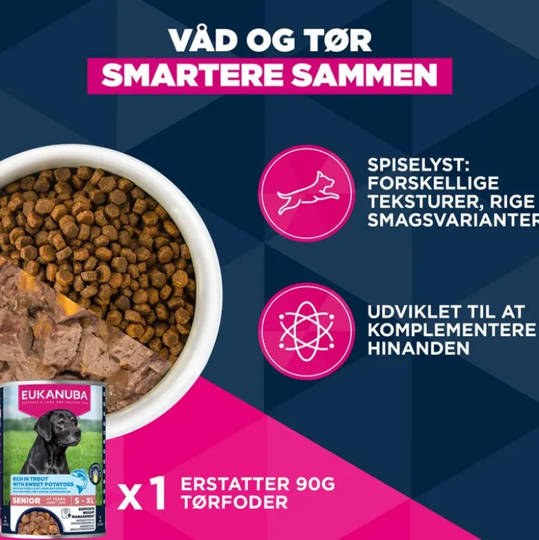 Eukanuba Premium Nutrition Mature Small Breed Kylling