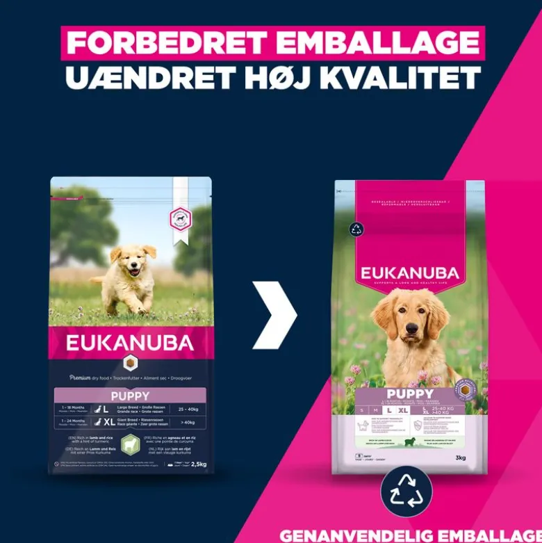 Eukanuba Premium Nutrition Puppy Large & Giant Breed Lam & Ris