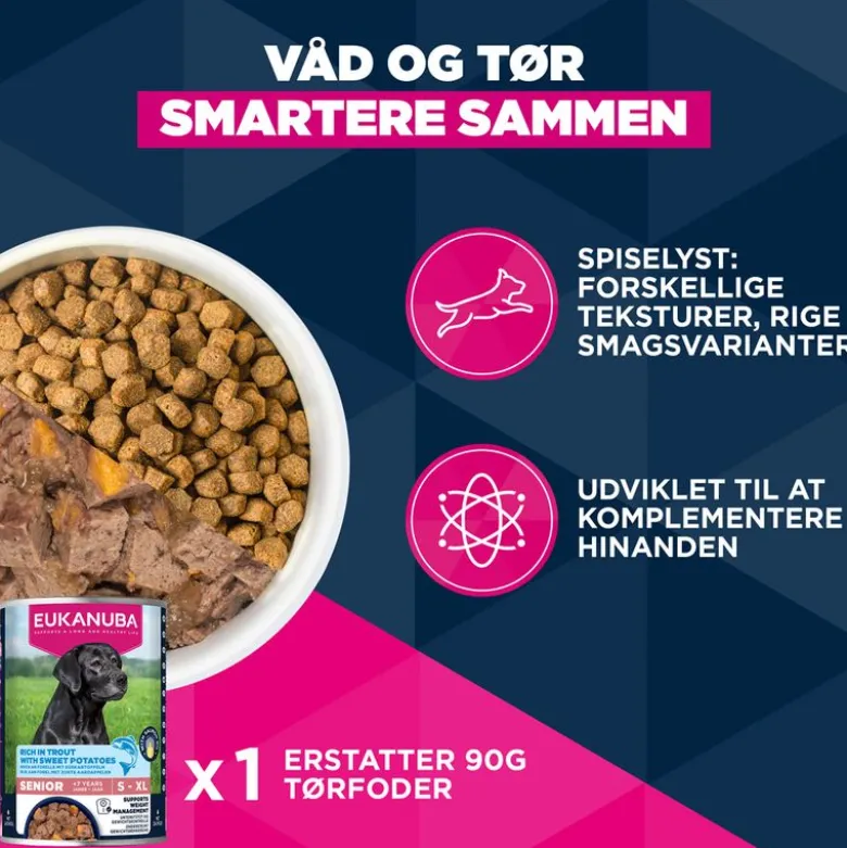 Eukanuba Premium Nutrition Senior Small & Medium Breed Lam & Ris