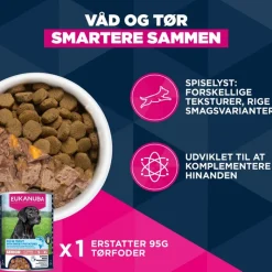 Eukanuba Premium Nutrition Senior Large & Giant Breed Lam & Ris