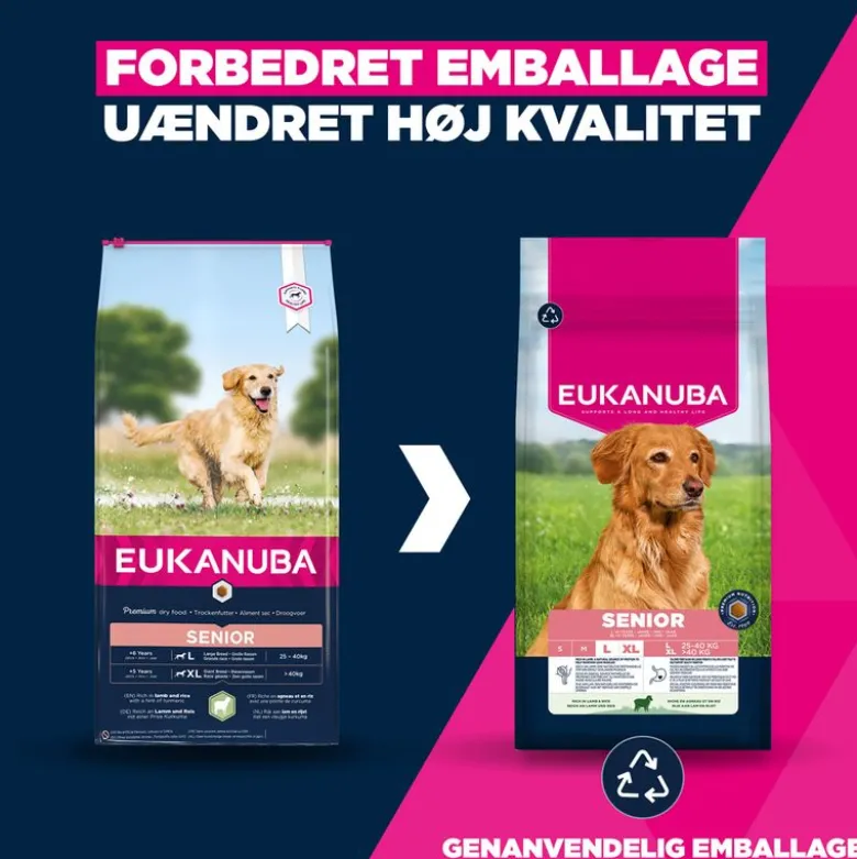 Eukanuba Premium Nutrition Senior Large & Giant Breed Lam & Ris