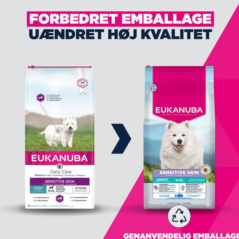 Eukanuba Special Care Sensitive Skin Adult