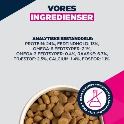 Eukanuba Special Care Sensitive Joints Adult