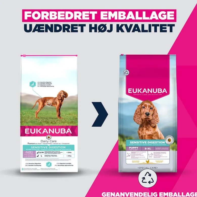 Eukanuba Special Care Sensitive Digestion Puppy med kylling og kalkun
