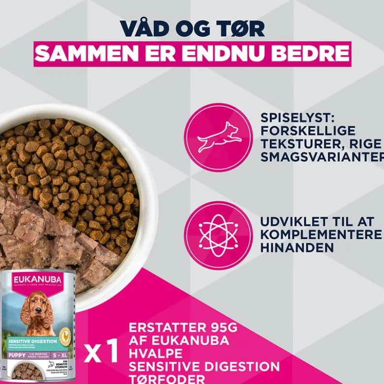 Eukanuba Special Care Sensitive Digestion Puppy med kylling og kalkun