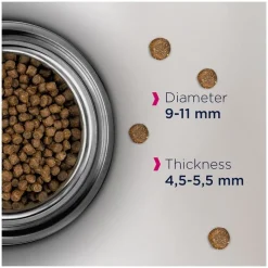 Eukanuba Sterilised/Weight Control Adult