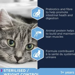 Eukanuba Sterilised/Weight Control Adult
