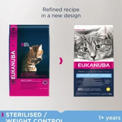 Eukanuba Sterilised/Weight Control Adult