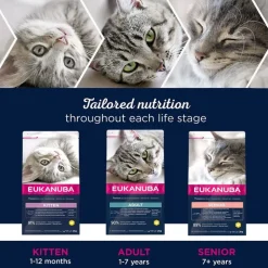 Eukanuba Top Condition 7+ Senior