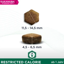 Eukanuba VETERINARY DIETS Restricted Calorie