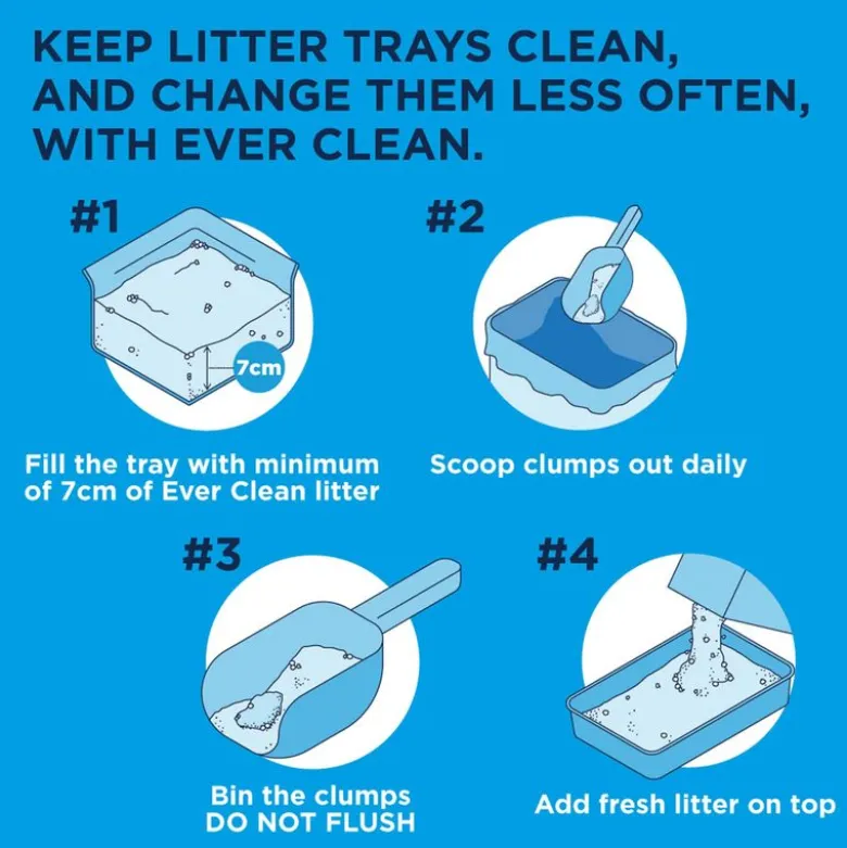 Ever Clean® Total Cover Clumping Duftfri